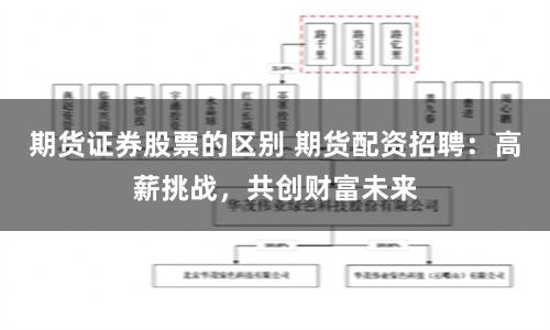 期货证券股票的区别 期货配资招聘：高薪挑战，共创财富未来