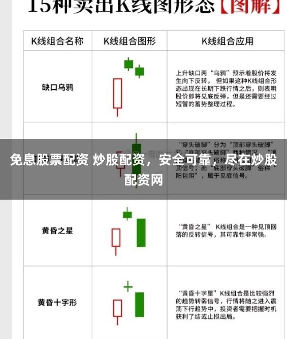 免息股票配资 炒股配资，安全可靠，尽在炒股配资网