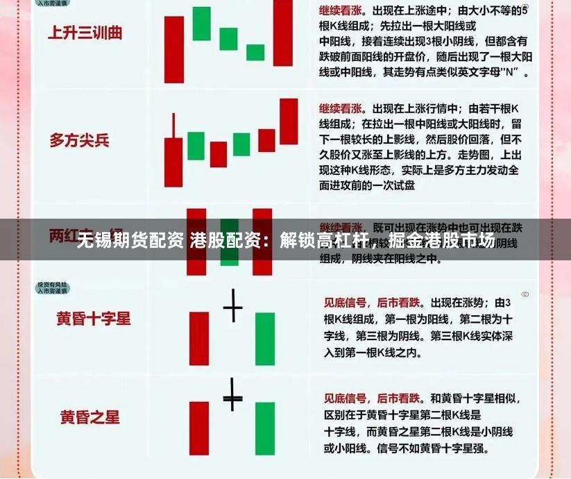 无锡期货配资 港股配资：解锁高杠杆，掘金港股市场