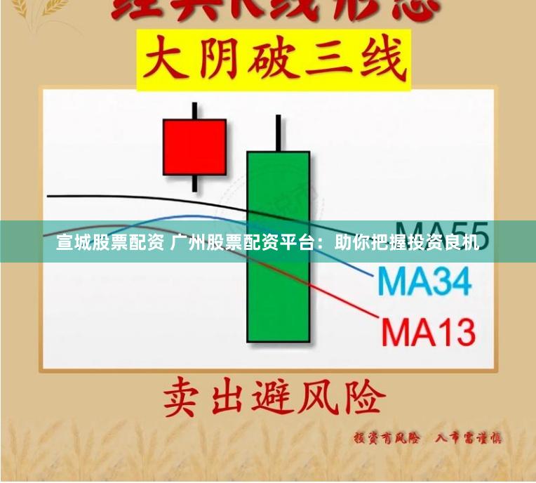 宣城股票配资 广州股票配资平台：助你把握投资良机