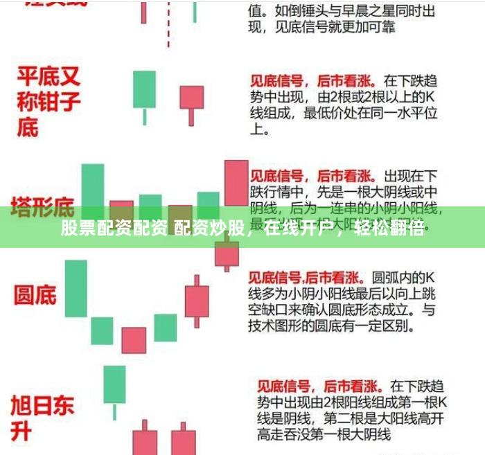 股票配资配资 配资炒股，在线开户，轻松翻倍
