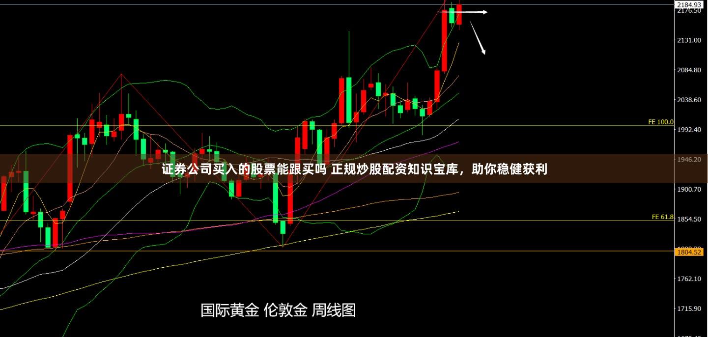 证券公司买入的股票能跟买吗 正规炒股配资知识宝库，助你稳健获利