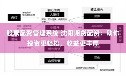 股票配资管理系统 沈阳期货配资：助你投资更轻松，收益更丰厚