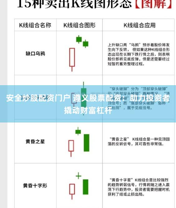 安全炒股配资门户 遵义股票配资：助力投资者撬动财富杠杆