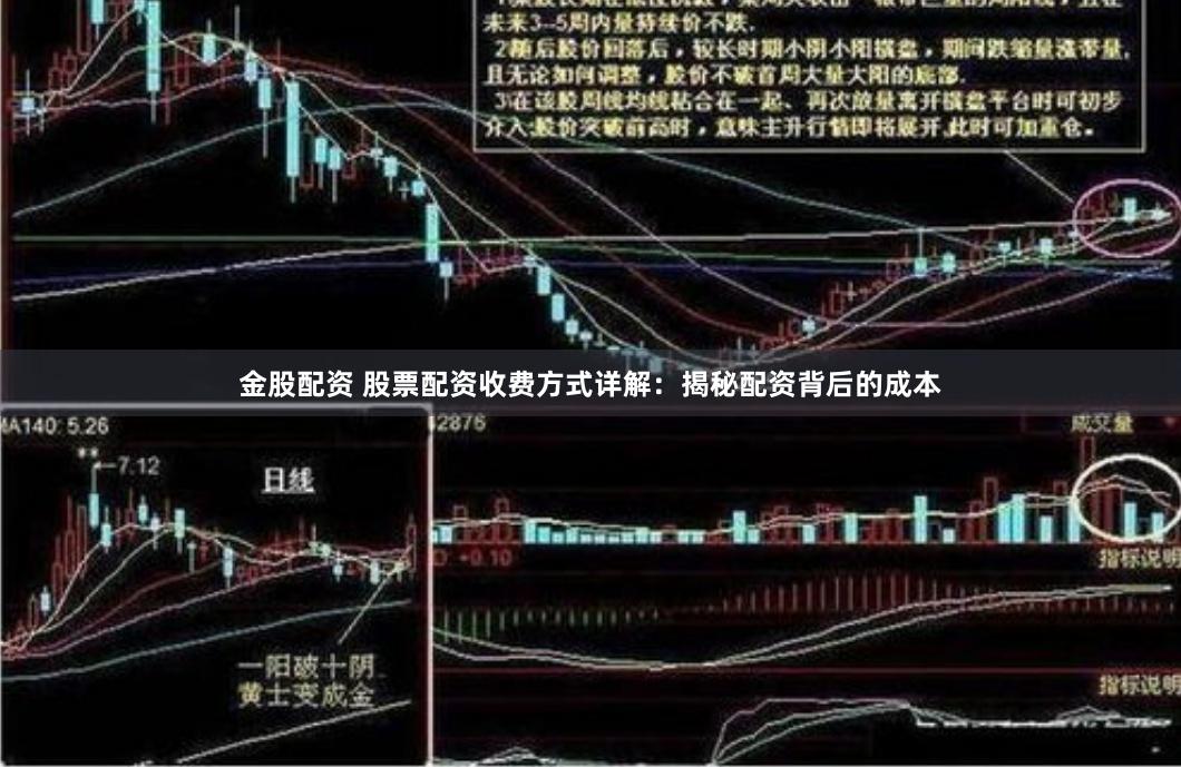 金股配资 股票配资收费方式详解：揭秘配资背后的成本