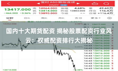 国内十大期货配资 揭秘股票配资行业风云:权威配资排行大揭秘