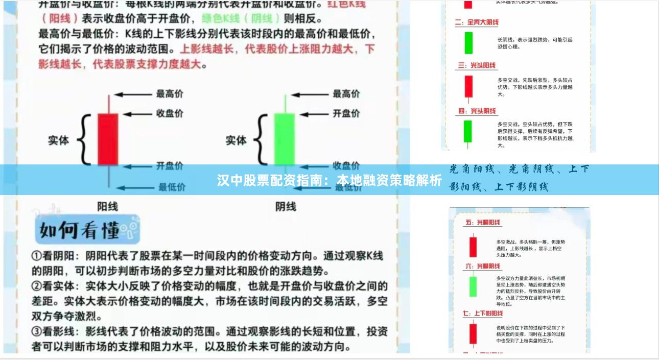汉中股票配资指南：本地融资策略解析