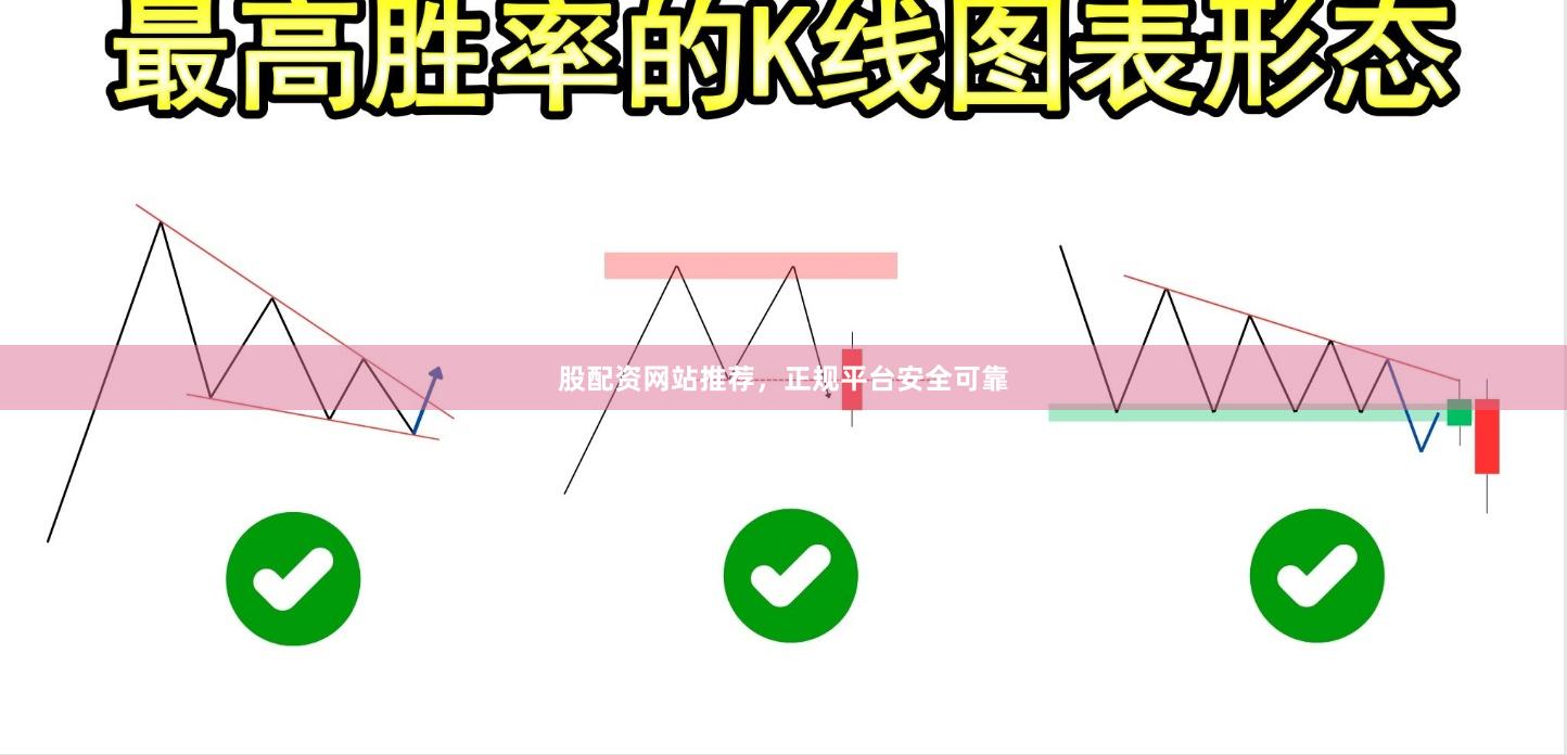 股配资网站推荐，正规平台安全可靠