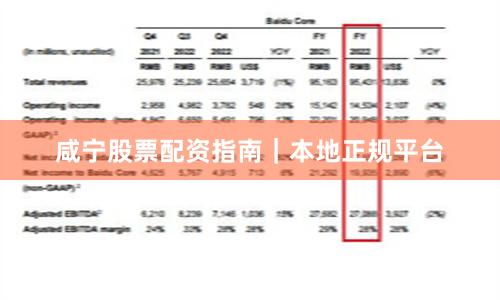 咸宁股票配资指南｜本地正规平台