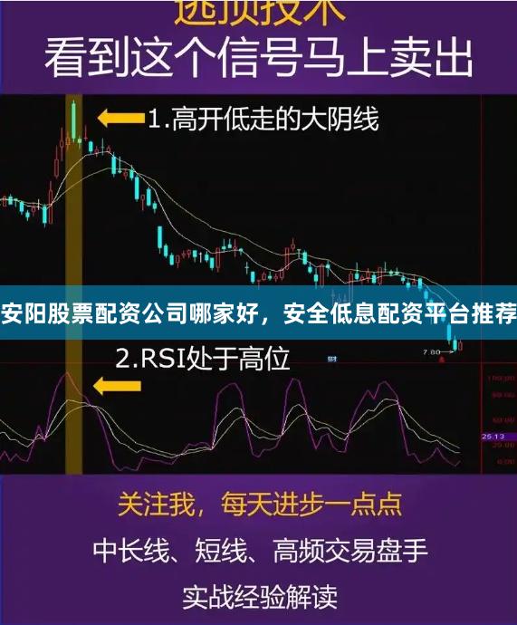 安阳股票配资公司哪家好，安全低息配资平台推荐