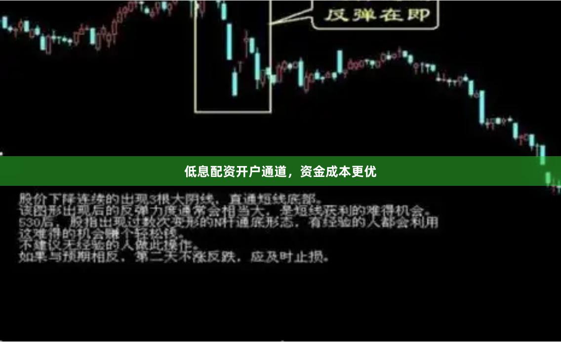 低息配资开户通道，资金成本更优